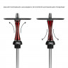 Кальян Alpha Hookah Model X Reverse (Red Candy)